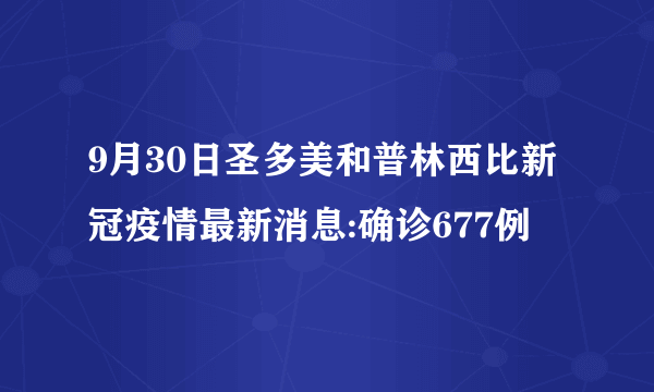 9月30日圣多美和普林西比新冠疫情最新消息:确诊677例