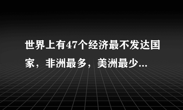 世界上有47个经济最不发达国家，非洲最多，美洲最少只有一个