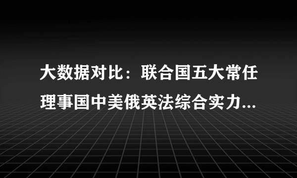 大数据对比：联合国五大常任理事国中美俄英法综合实力到底如何？