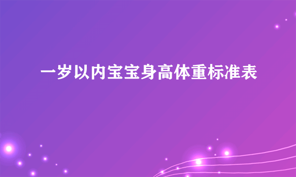 一岁以内宝宝身高体重标准表