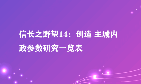 信长之野望14：创造 主城内政参数研究一览表