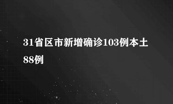 31省区市新增确诊103例本土88例