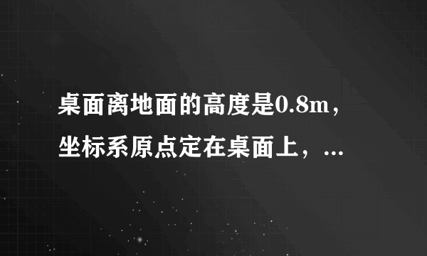 桌面离地面的高度是0.8m，坐标系原点定在桌面上，向下方向为坐标轴的正方向，如图所示，已知AO=BO=0.3m，则A和B的位置坐标分别是（  ）。A. 、B. 、C. 、D. 、